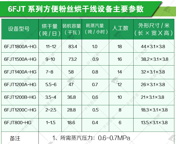 烘干設(shè)備.jpg